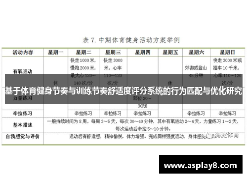 基于体育健身节奏与训练节奏舒适度评分系统的行为匹配与优化研究