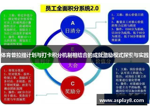 体育普拉提计划与打卡积分机制相结合的成就激励模式探索与实践